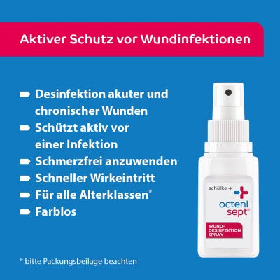 octenisept wound disinfection spray - for small wounds &amp; abrasions