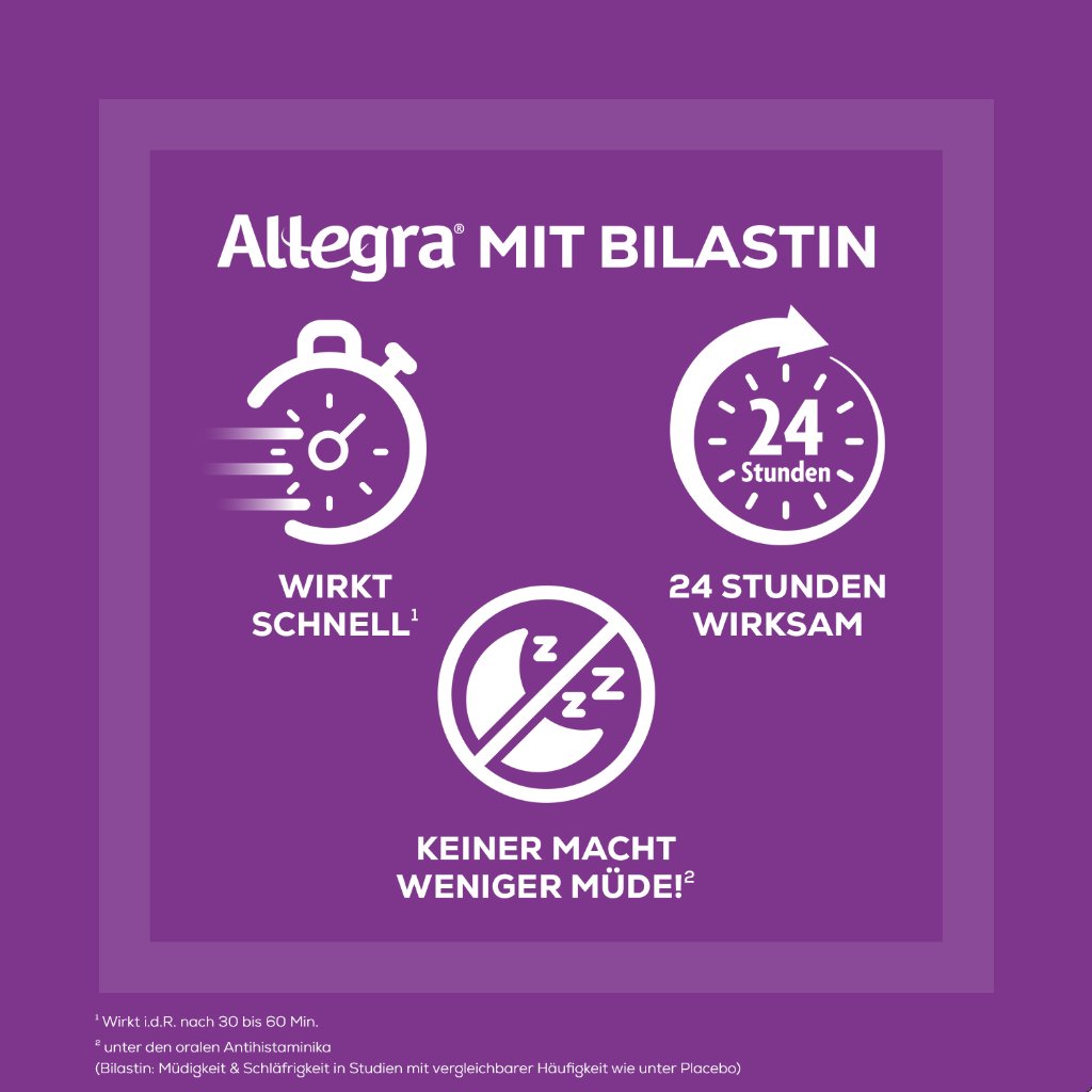 ALLEGRA Allergietabletten - lindert wirksam allergisch bedingte Symptome wie Niesen, tränende Augen sowie Juckreiz, Rötung und Quaddelbildung